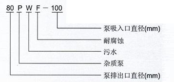 PW、PWF型懸臂式離心污水泵