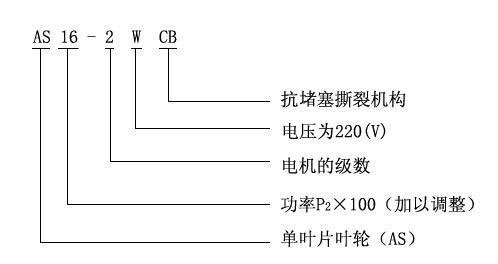 AS、AV型潛水式排污泵