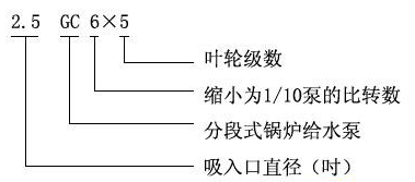 GC系列多級鍋爐給水泵