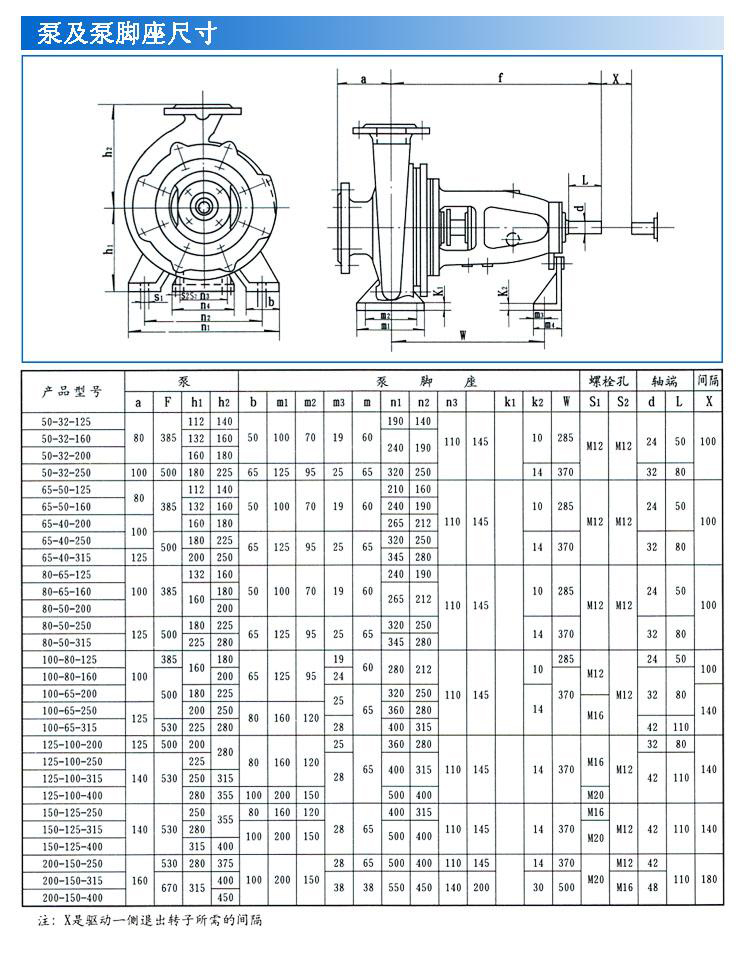 IS、IR型臥式單級(jí)單吸清水離心泵