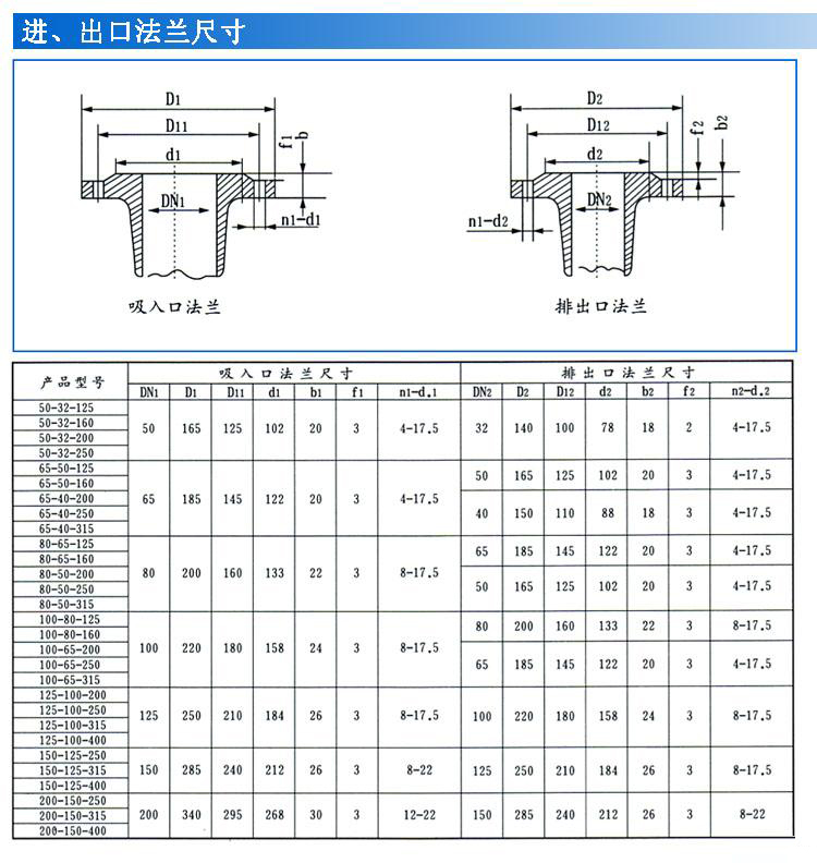 IS、IR型臥式單級(jí)單吸清水離心泵