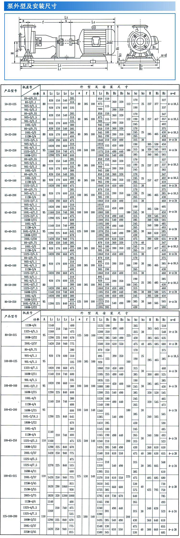 IS、IR型臥式單級(jí)單吸清水離心泵