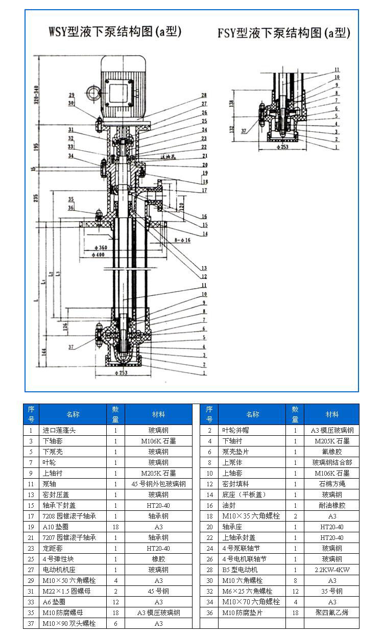 FSY型、WSY型立式玻璃鋼液下泵