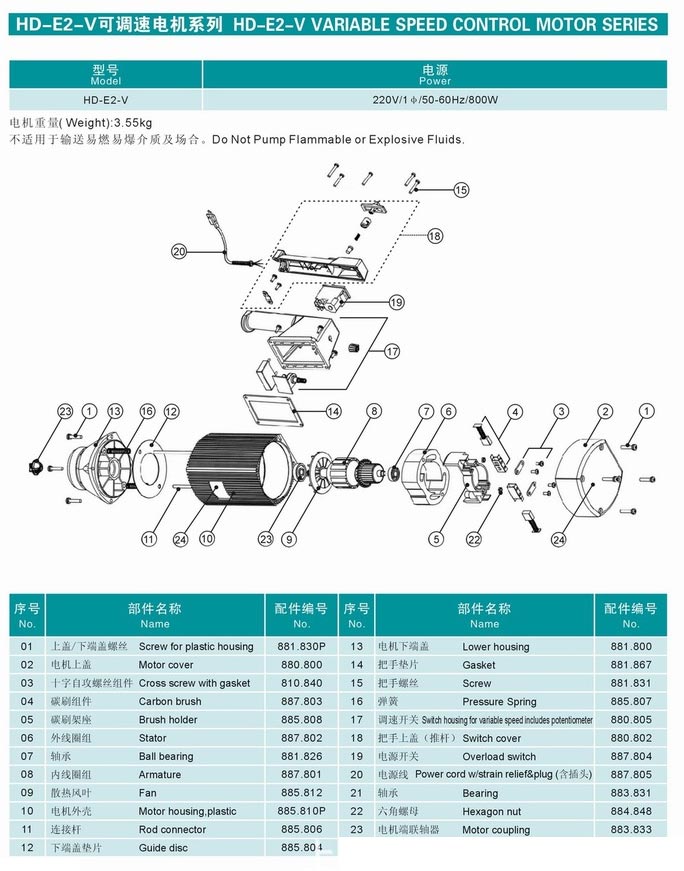 HD系列電動(dòng)抽液泵（手提式）